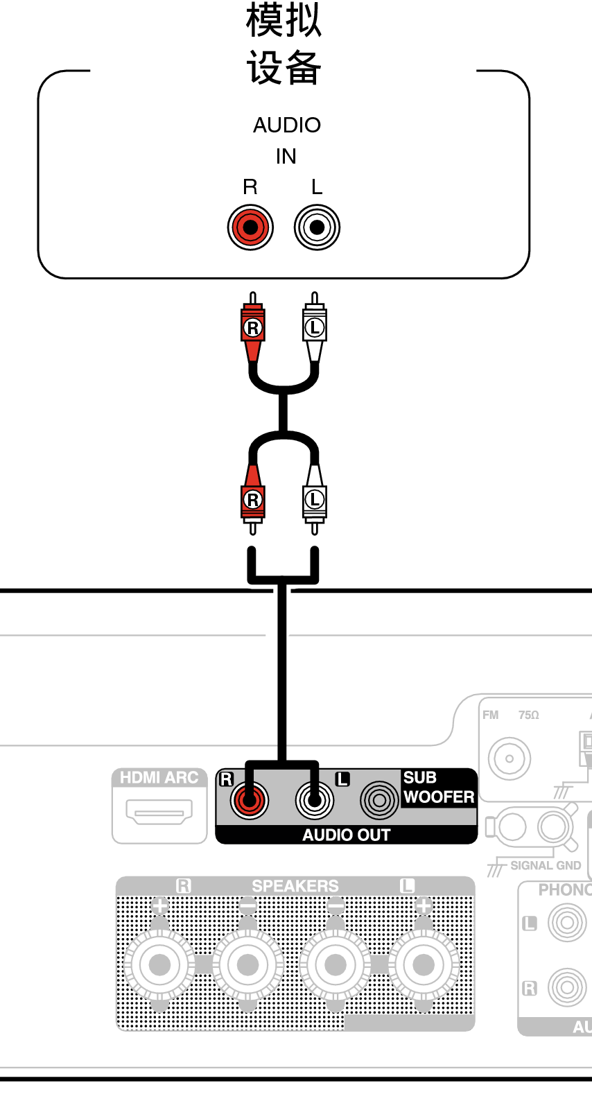 Conne Powered SP RCDN12